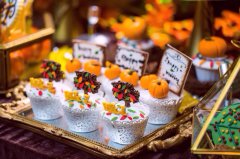 <b>翻糖蛋糕学习前，这四个知识点必须要知道！_西点烘焙学习</b>